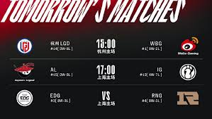 ig vs lgd